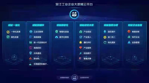 吳江經(jīng)驗(yàn)上榜 中國(guó)改革2021年度特別案例