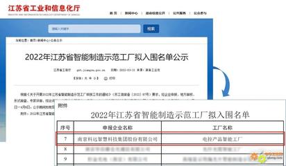 引領智造!科遠智慧入選2022年江蘇省智能制造示范工廠!
