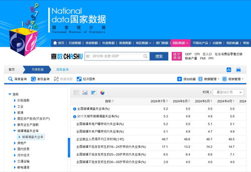 1-7月我國規(guī)上互聯(lián)網(wǎng)企業(yè)業(yè)務(wù)收入突破萬億 江蘇企業(yè)網(wǎng)站發(fā)展勢頭強(qiáng)勁