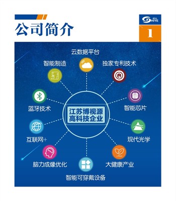 加盟視也智能眼鏡，開拓江蘇市場(chǎng)成就財(cái)富之路